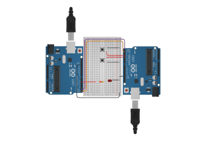 uart